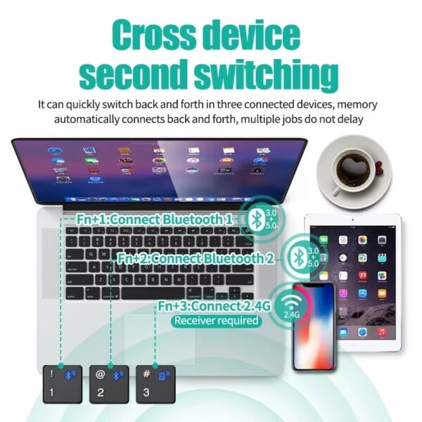 Mini Wireless Keyboard Mouse Combo Bluetooth 5.0 2.4GHz