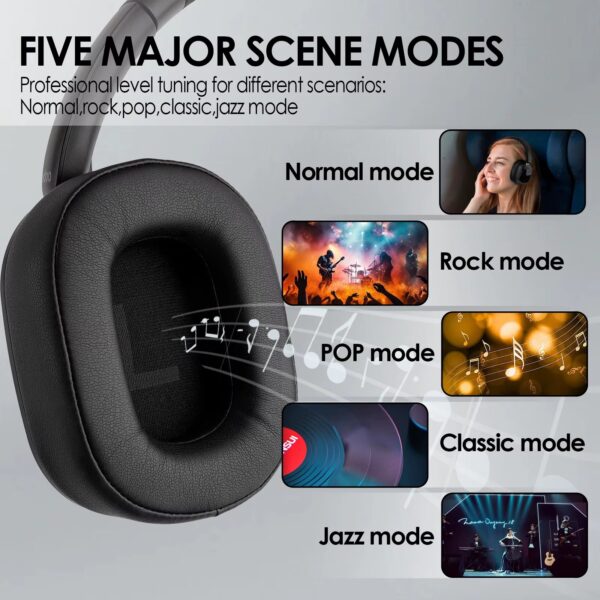 Siindoo ANC930Plus Premium Wireless Headphones – Deep Bass, ANC, Magnetic Touch, LED Display